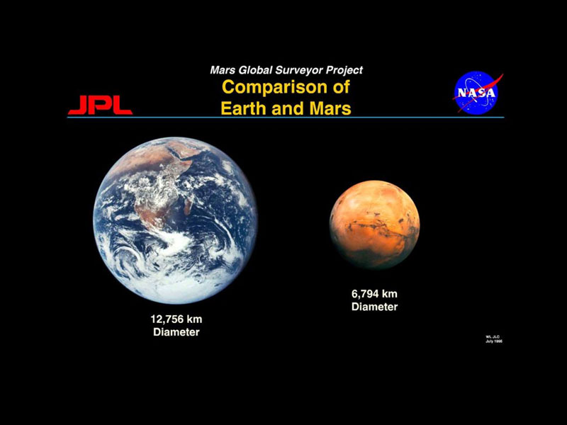 Slide111
