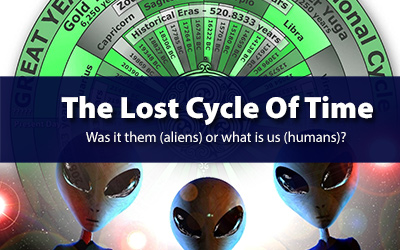 how to find lost cycle